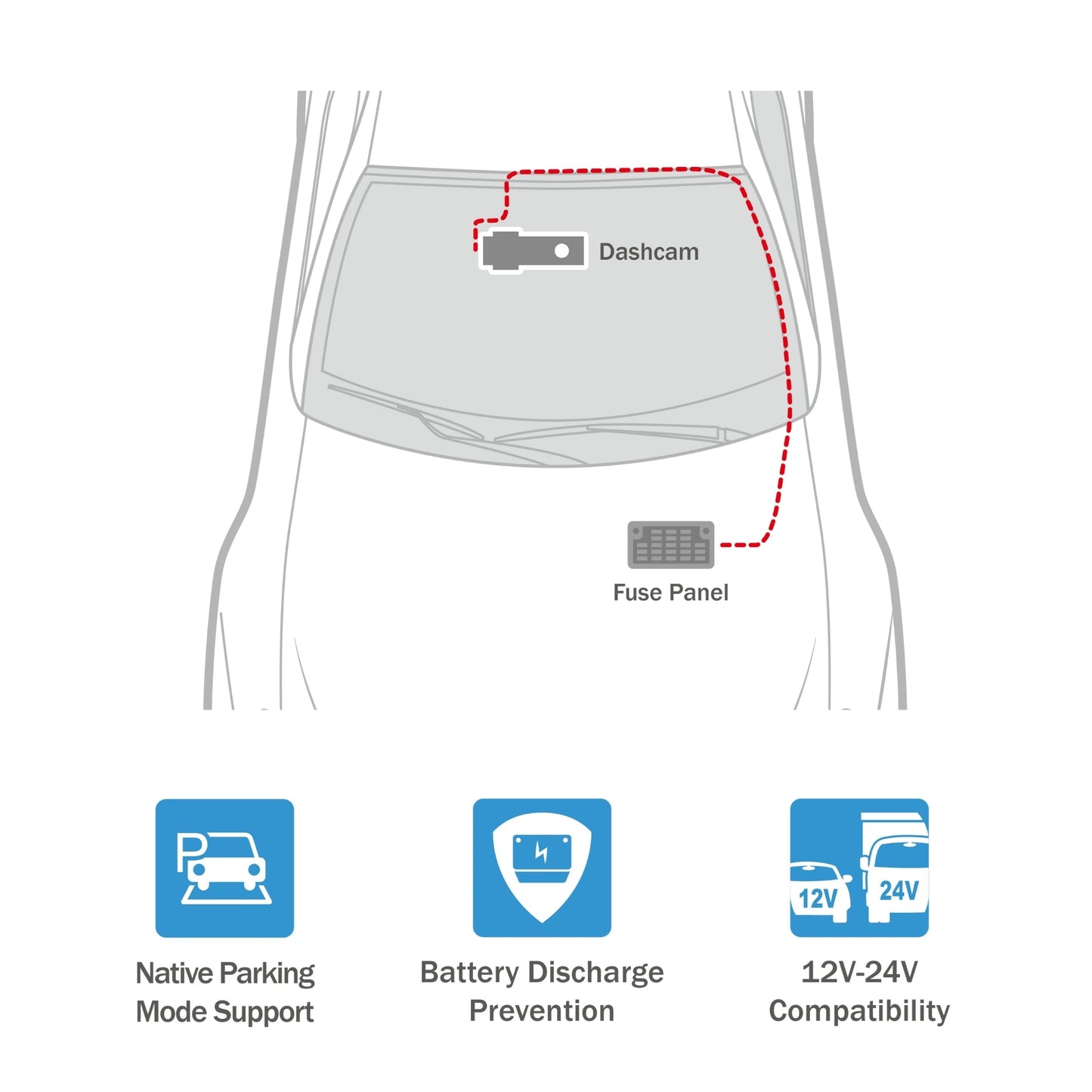 BlackVue DR970X-2CH LTE Plus II 4K UHD Cloud Dash Cam (NA Version) | House of Apex