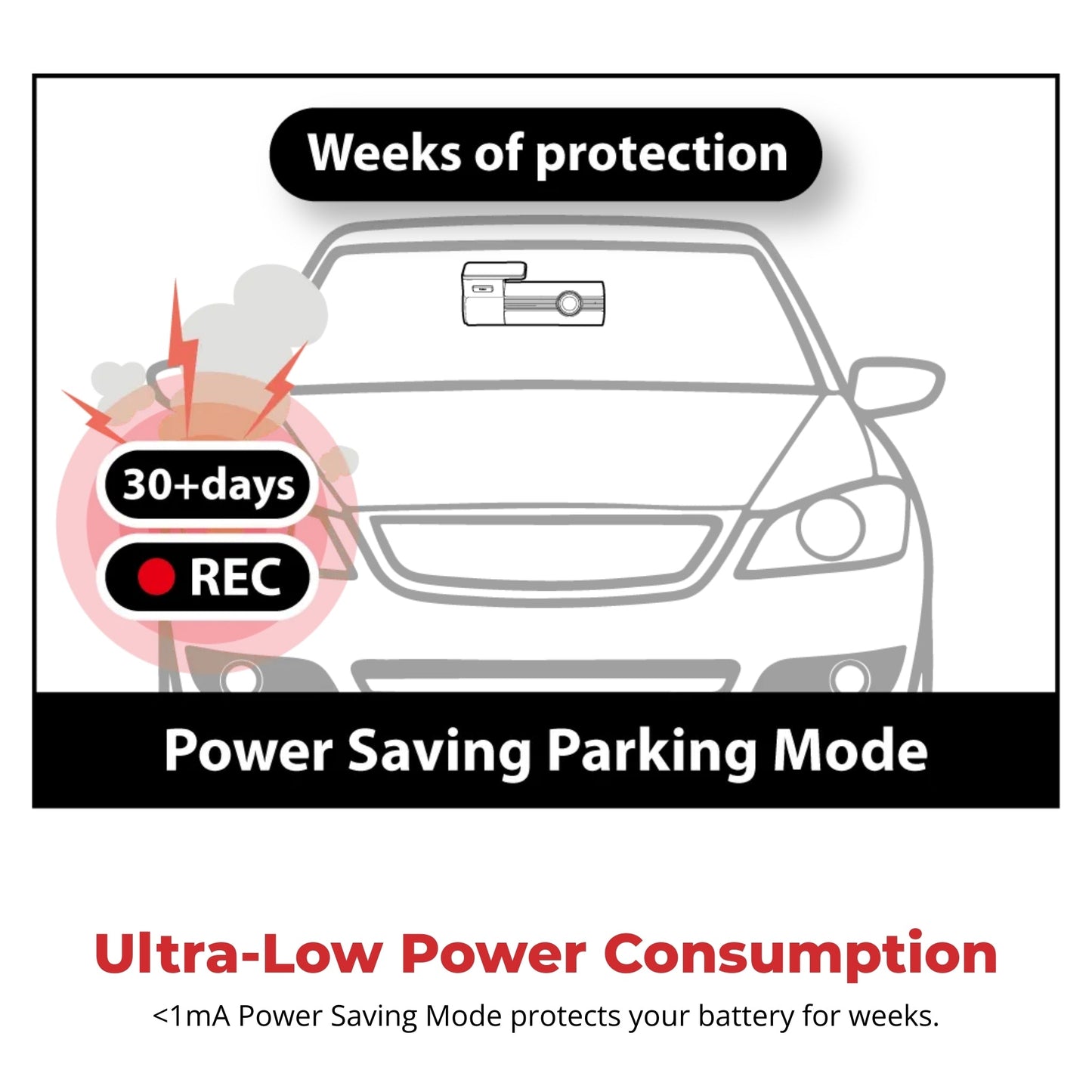 BlackVue Elite 8 1CH 2K QHD Sony STARVIS 2 Cloud Dash Cam | House of Apex