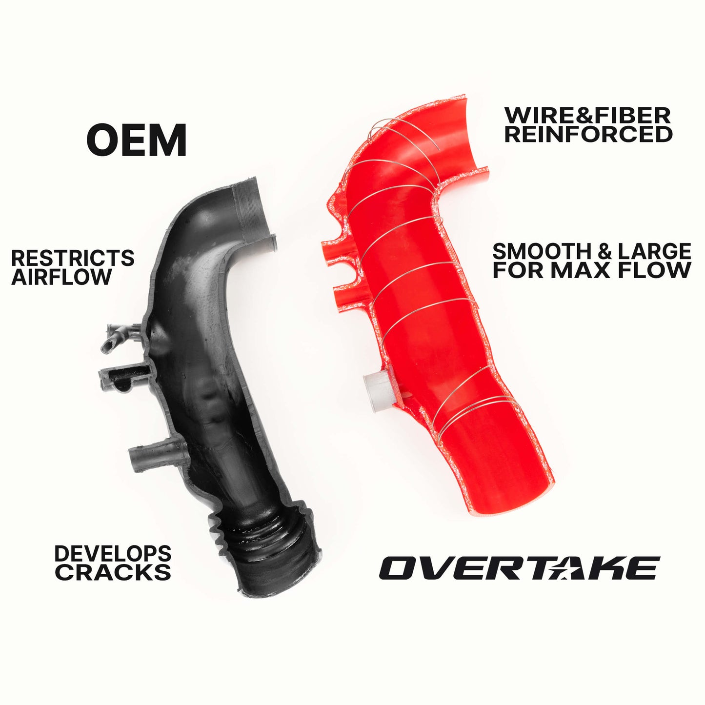 OVERTAKE Silicone Turbo Inlet Hose - Subaru 2008-2014 WRX