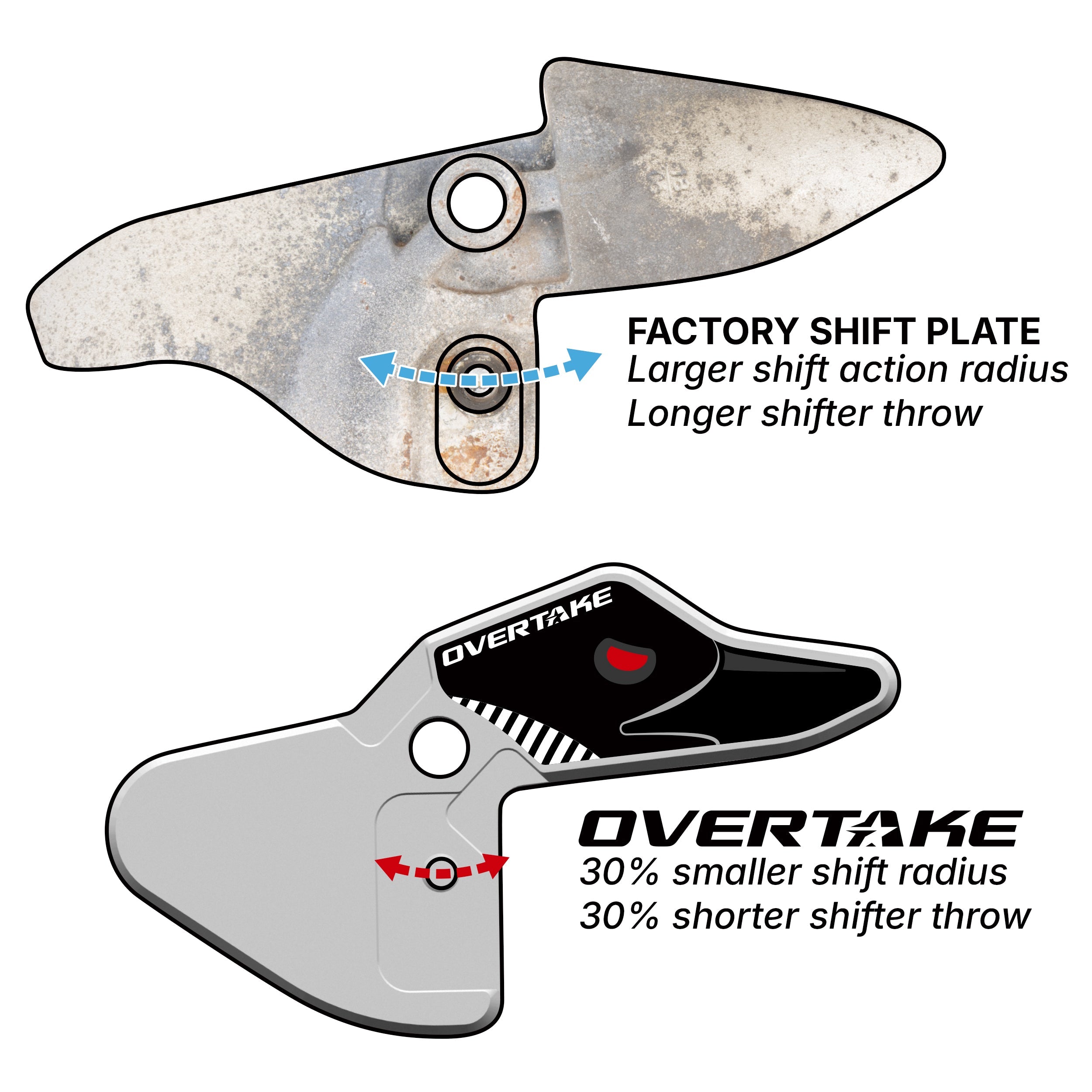 OVERTAKE Short Shift Transmission Plate - Subaru 2015-2026 WRX