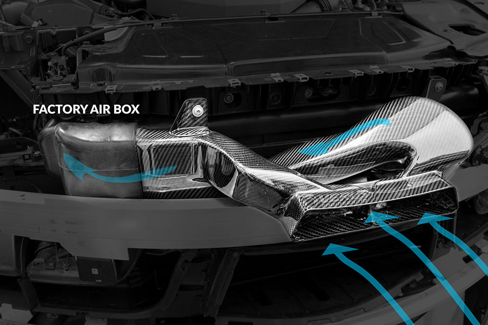 Verus Engineering Intake Duct - MK5 2020+ Toyota Supra