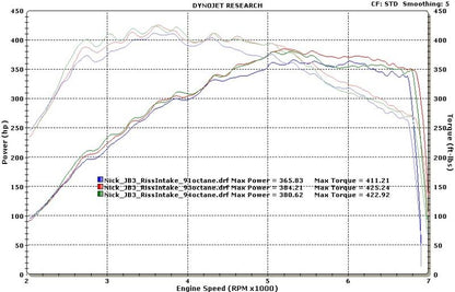 BMW E82/E90 N54/N55 | Evolution Racewerks Competition Series Front Mount Intercooler + Charge Pipe Kit | House of Apex - House of Apex