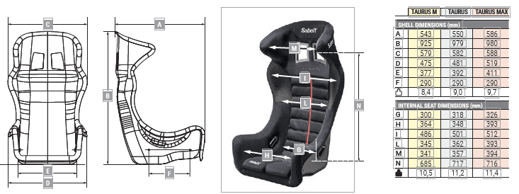 Sabelt Taurus Racing Seat