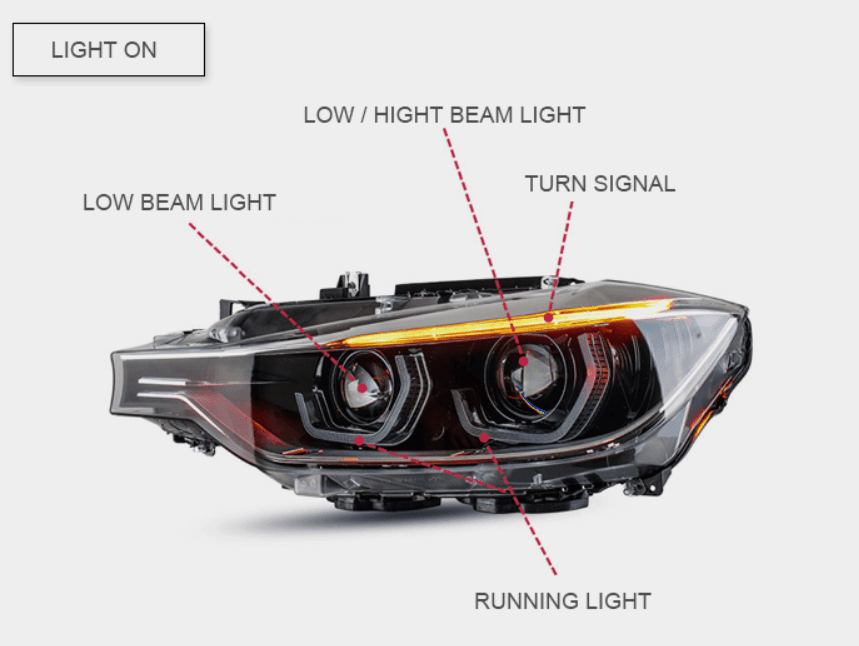 BMW 3-Series F30 F35 Modern Style LED Headlights (2013-2015)