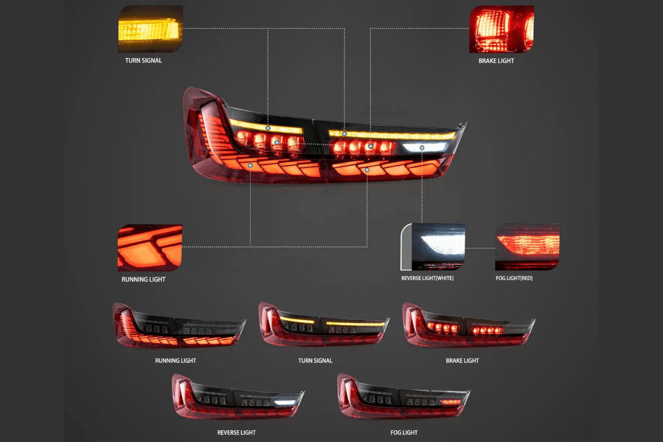 BMW 3-Series G20/G28/G80 Dragon Scale Style Tail Lights (2019 - 2024)