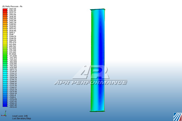 BMW E36 Coupe GT250 Carbon Fiber Adjustable Wing | House of Apex - House of Apex
