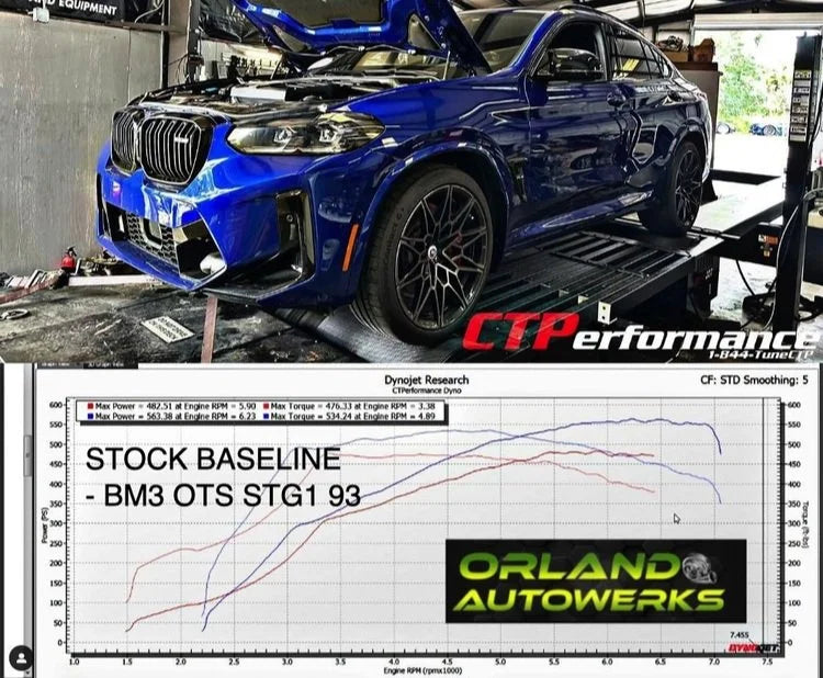 G8X M2, M3, and M4 - Femto Full Unlock + Bootmod3