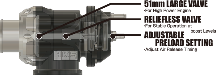 BMW E82/E90 N54 | Evolution Racewerks Charge Pipe Kit (Long Version) with HKS BOV | House of Apex - House of Apex