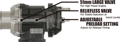 BMW E82/E90 N54 | Evolution Racewerks Charge Pipe Kit (Long Version) with HKS BOV | House of Apex - House of Apex
