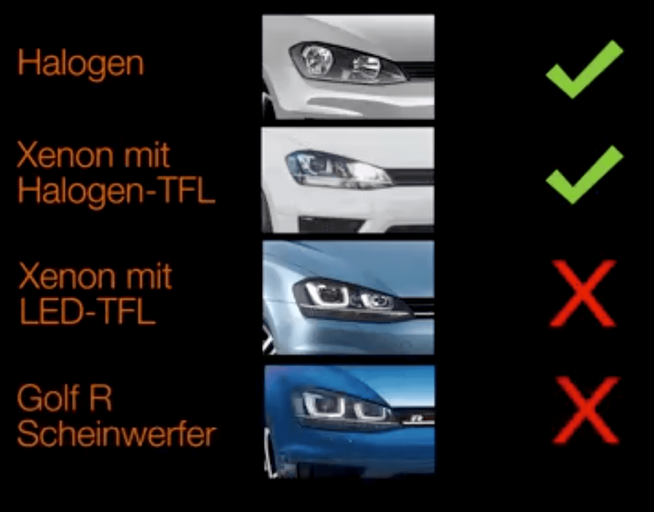 OSRAM LEDriving® MK7 GTI EDITION full LED headlight (xenon)
